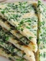 早餐|六道令人食欲大开的美味早餐，十分钟学会懒人必备！