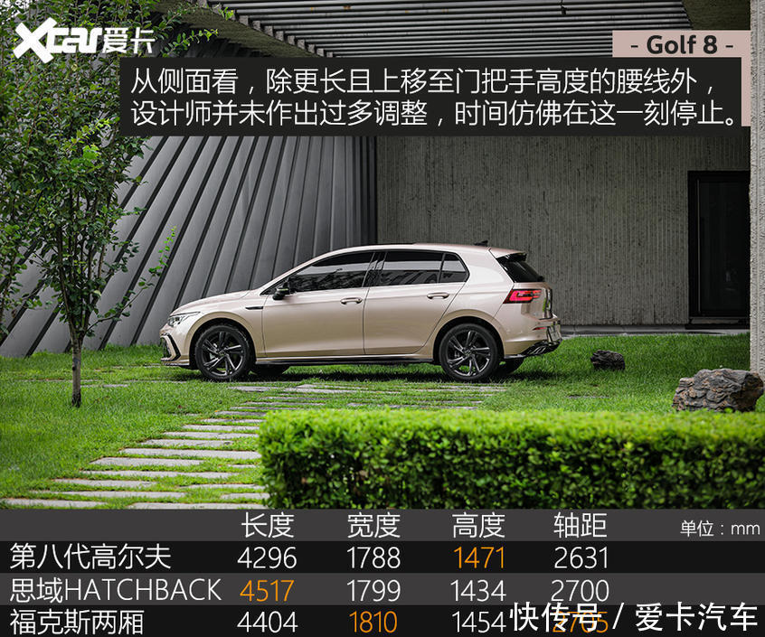 HATCHBACK|准备下单思域HATCHBACK？再等等第八代高尔夫吧！