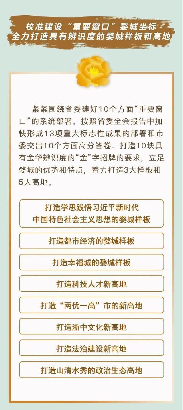 读懂|划重点！一图读懂婺城区委七届八次全会报告