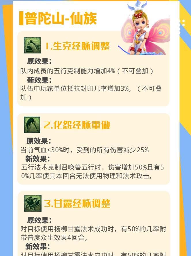 内容|梦幻西游：18门派调整汇总，一图带你看完10月门派调整最新内容！
