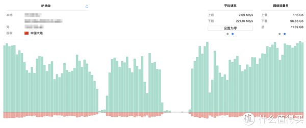  有线|实战了解有线无线回程差异，网件Orbi RBK752深度体验