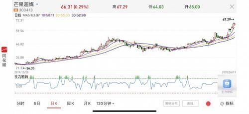 女团综艺|对比《乘风破浪的姐姐》不同年龄听众的喜好,我们发现了这些事情