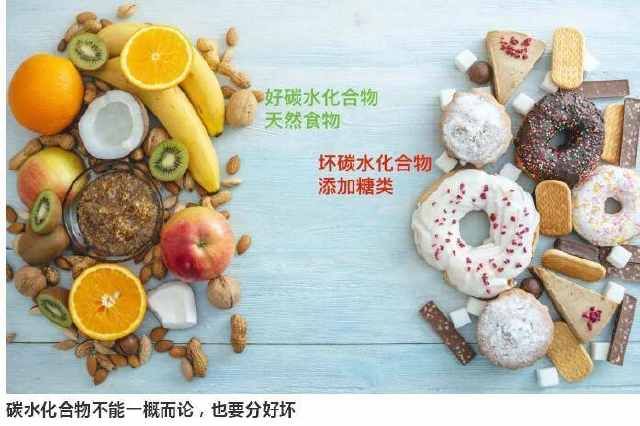  流言|减肥能不能吃“碳水”？关于“碳水化合物”的5大流言
