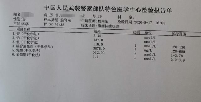  坠落|男孩19岁时高处坠落死里逃生，23岁又因脑炎昏迷，真是命途多舛！