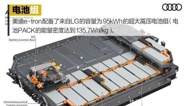  推荐|「踢车问答」想要大型豪华纯电动车，有推荐的吗？