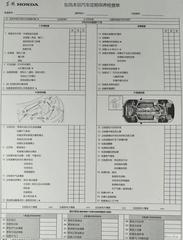  保养|5000公里就要保养一次？记住这几点，不怕被坑