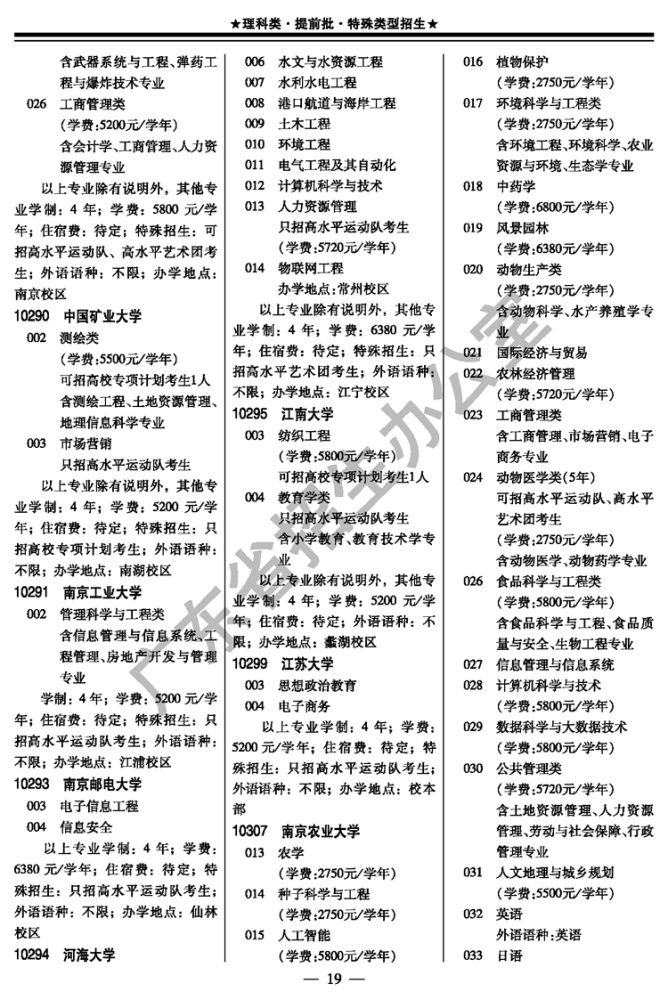  水平运动队|2020年考生注意！这几个省招生计划有变！