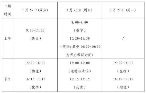 驾驶人|重要提醒！这3天海口多路段需绕行，出行攻略请收好→