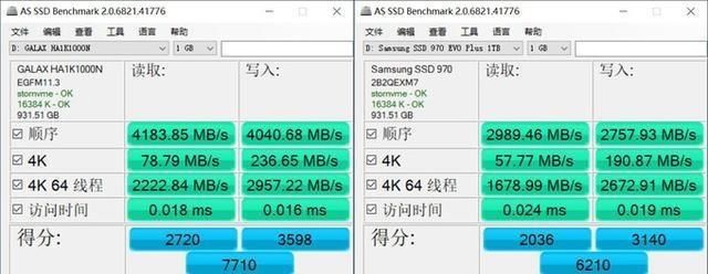  有多强|读完这篇评论之后，您将知道PCIe4.0SSD是有多强