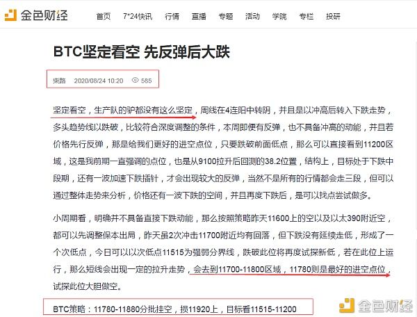 看跌|BTC继续看跌创新低
