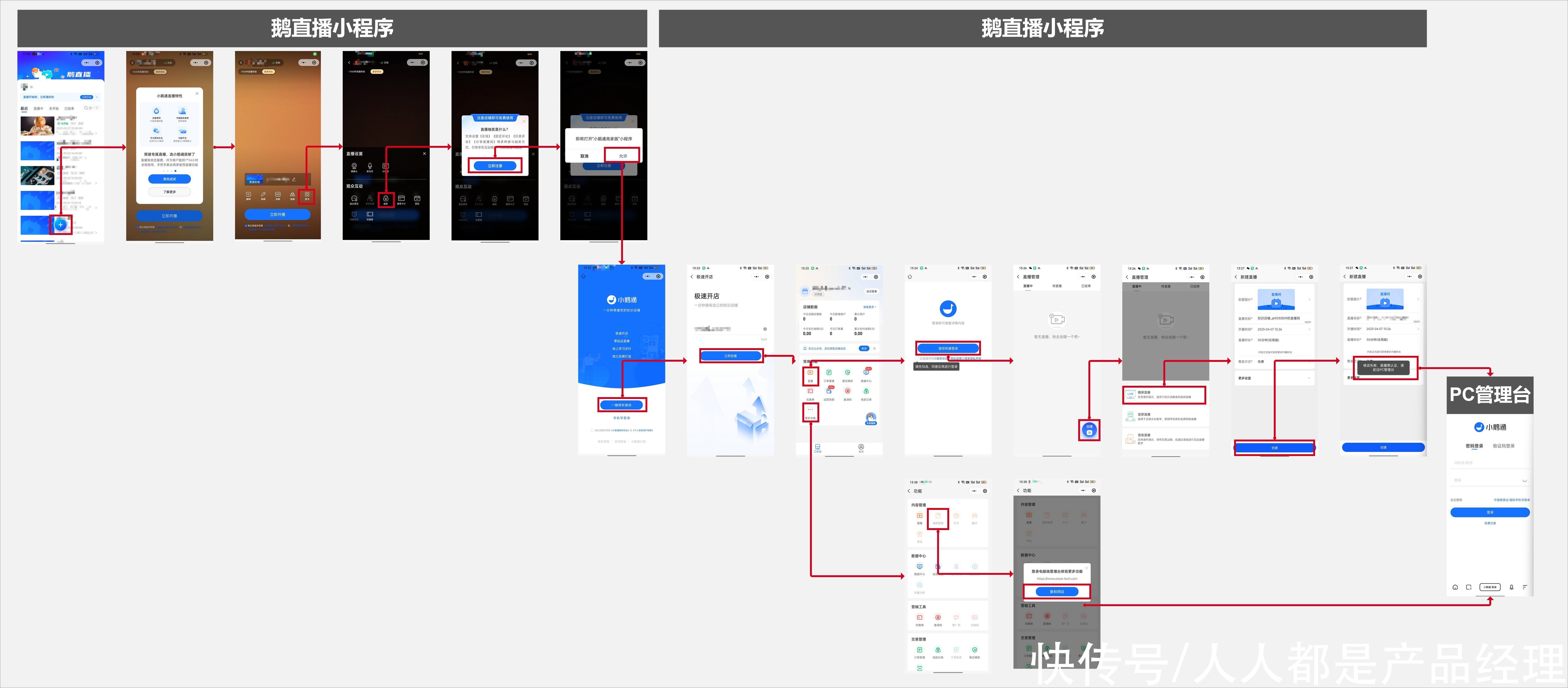 以小鹅通直播为例，分析SaaS的新获客模式“C端用户转B端客户”