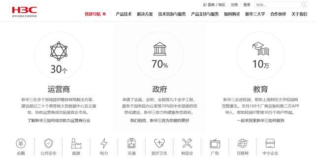  股改|研发、负债双升，紫光股改引入重庆国资、清华让出控股权