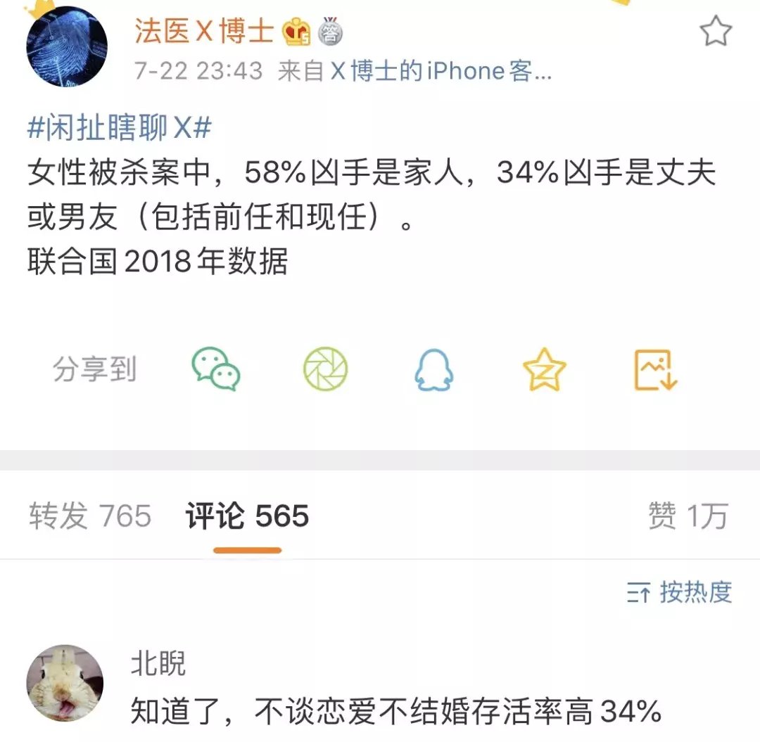 女性|数据|消失的爱人：近500起女性被杀案罪案剖析