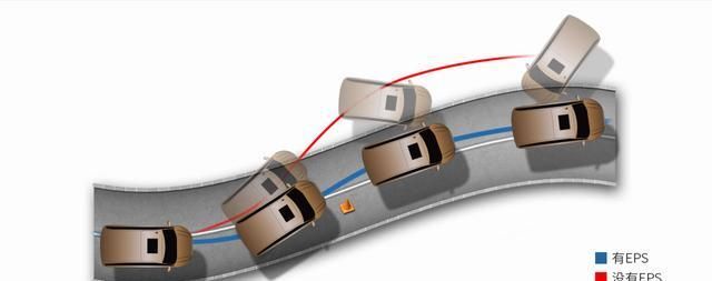  家庭|途睿欧家用属性满满 二胎家庭出行新选择