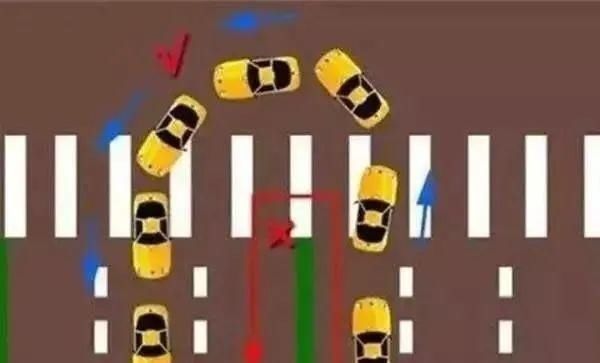  交警|路口掉头，要不要越过斑马线？交警：这样开，罚你没商量