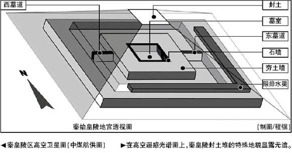  未解|秦始皇身上到底有多少未解之谜？你知道几个？