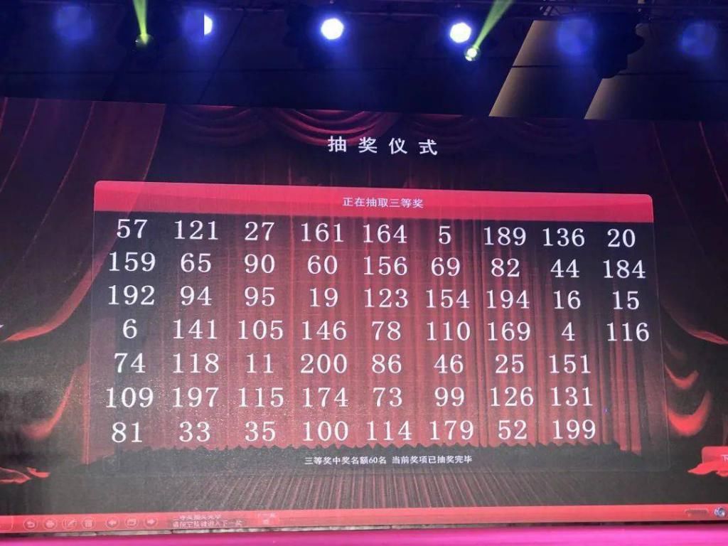 晚会|@读嘉周年庆晚会中奖幸运儿，来领奖啦！