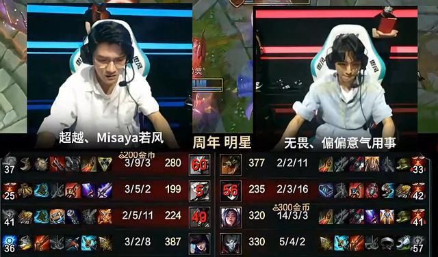  王俊凯|阿布：明星表演赛，有人表演有人赛，但王俊凯玩的确实好