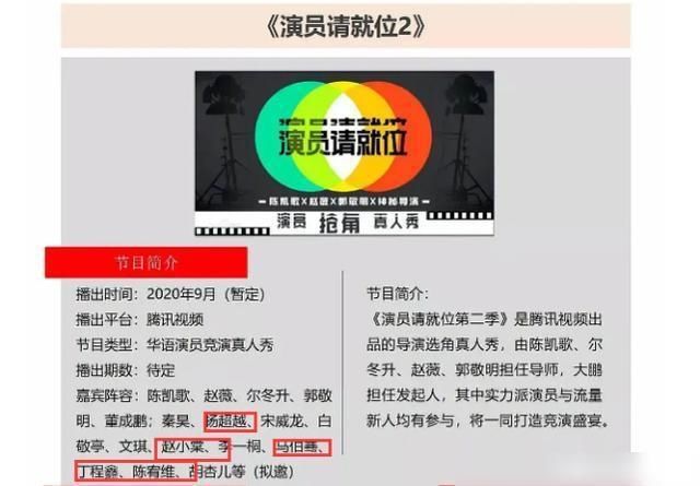 演员|公然作弊?网曝《演员请就位》赛制升级,开通双赛道只为捧新人?