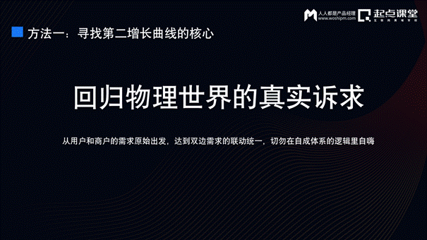 交易平台业务第二增长曲线探索的思考与实践