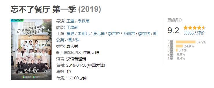  节目组|同是美食综艺，《中餐厅4》《忘不了2》先后开播，口碑却一天一地