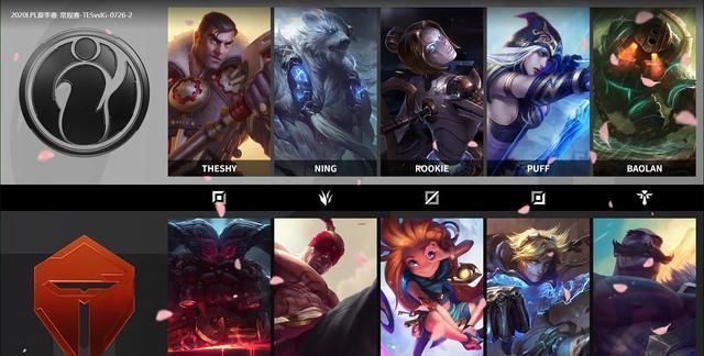  TES|LPL忍界大战尘埃落定，IG连拿两局险胜TES，积分榜第二！