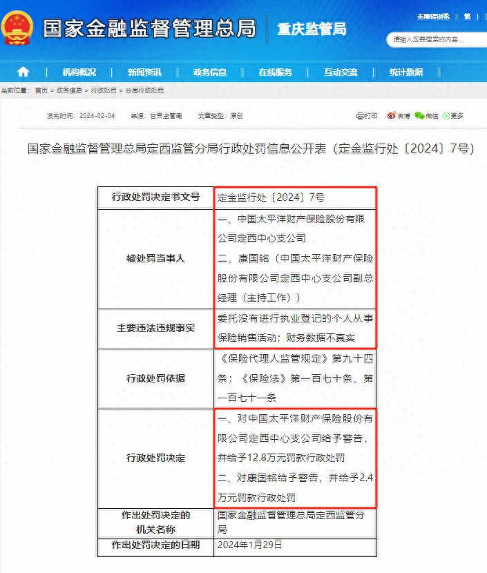 太平洋产险屡遭处罚：财务数据不真实成顽疾？