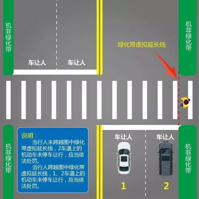 曝光|不礼让行人！六安这些车辆被曝光