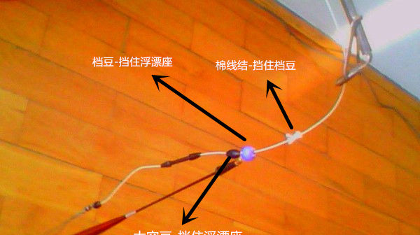 远投|滑漂钓法钓组搭配方法，夏季带漂远投钓大鱼，野钓最实用钓法！