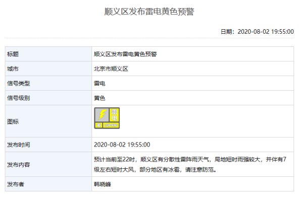 闪电|多图！“北京闪电”上热搜，城区北部和副中心将有强降雨