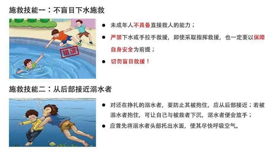 小车|一老人今晨在贵阳小车河游泳,意外溺水,消防正在搜救!