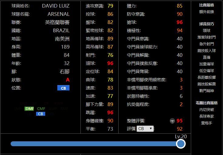  荷兰|【精选】下周兑换或是强队！实况足球俄罗斯&荷兰&英格兰精选球员纸面简析！