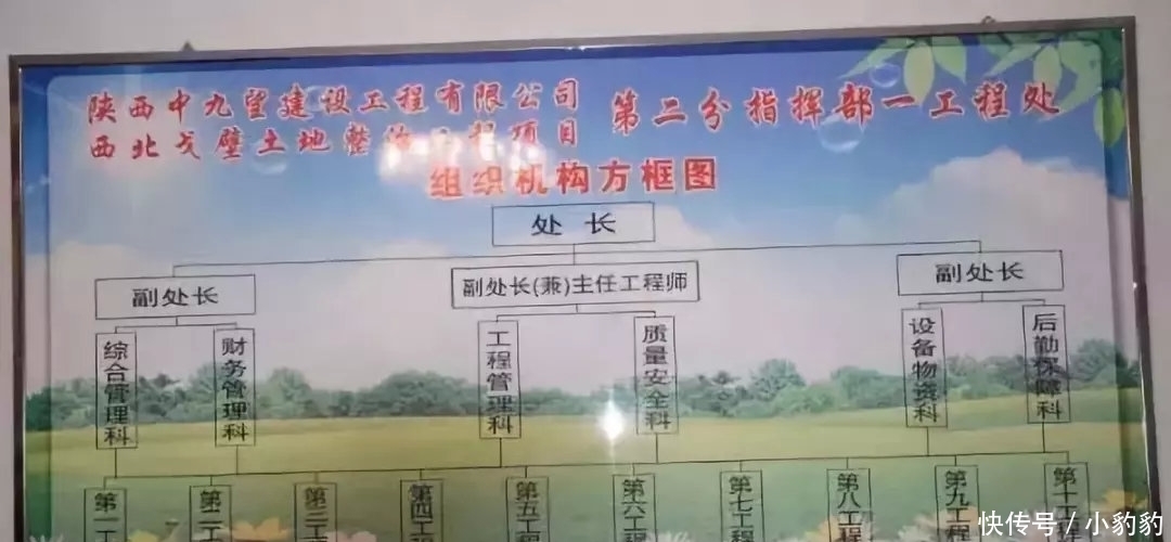 骗局|万亿大骗局“藏水进疆”工程骗局曝光！50多家施工单位被坑