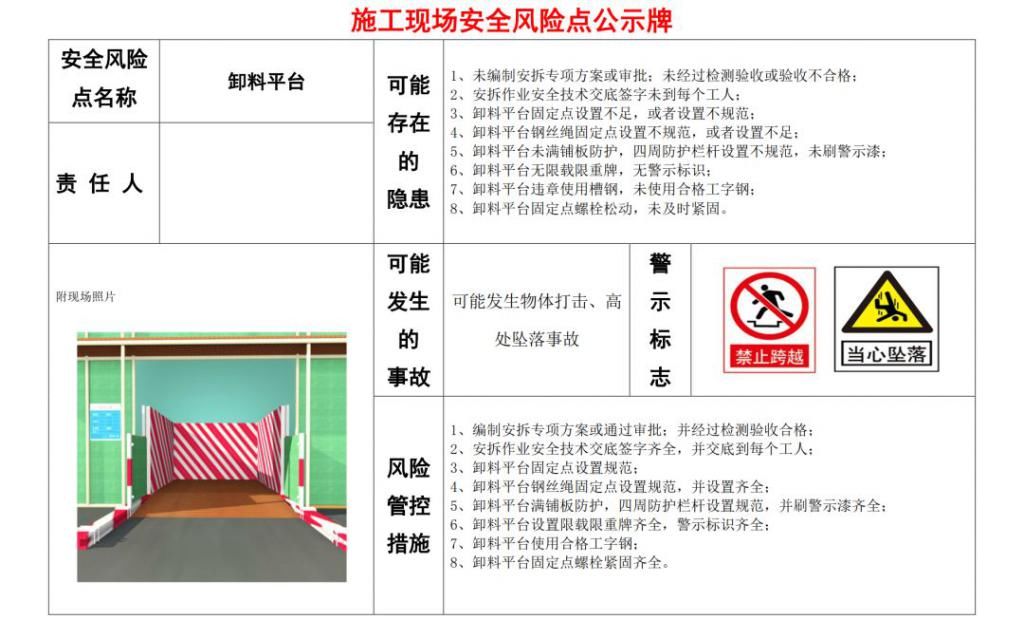  危险源|施工现场危险源安全告知卡、告知牌，都在这里了！