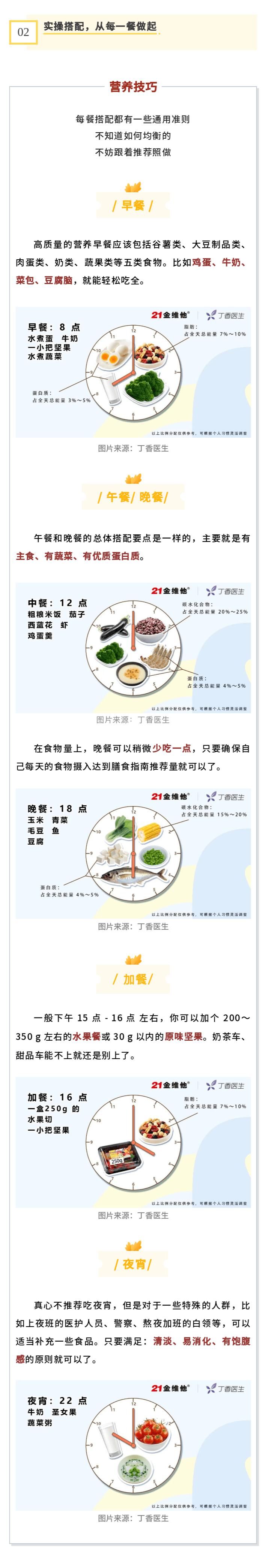 垃圾|火锅、汉堡、烧烤，这些垃圾食品真的不垃圾，只要你会这样吃.