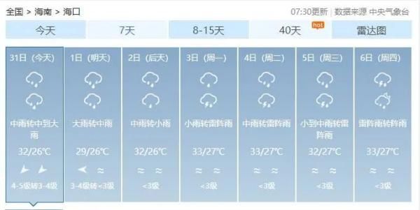 雷雨大风|琼州海峡全线停航！热带低压即将生成，明日或登陆海南