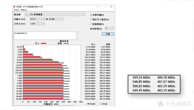  功能|45W双向快充,USB Hub功能：征拓Zendure X5移动电源上手