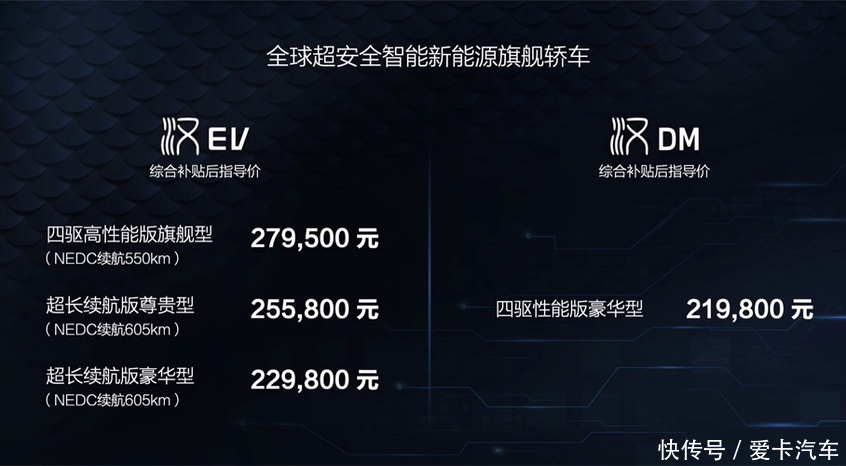 汉EV|Model 3的价格拥有Model S的车身尺寸 糟了,这是心动的感觉