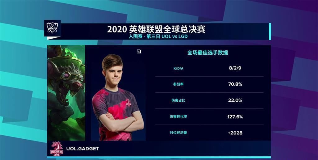 LoL投注-注册即送88元-2025年最佳英雄联盟投注网站英雄联盟S14赛程公布 英雄联盟S14赛程细节