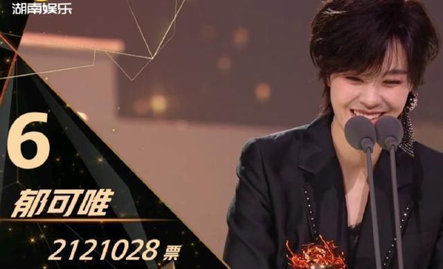  排名|《乘风破浪的姐姐》排名：万茜第二，张雨绮第五，第一成新晋黑马