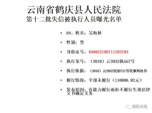 有人|又一批失信被执行人名单曝光,有人仅因为213元钱!
