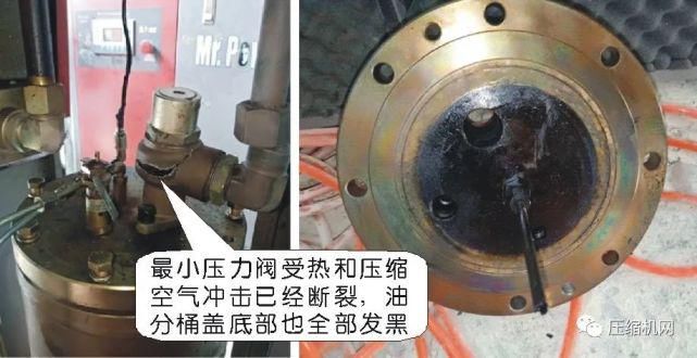 空压机|空压机油分烧毁8大理由和预防案例分析