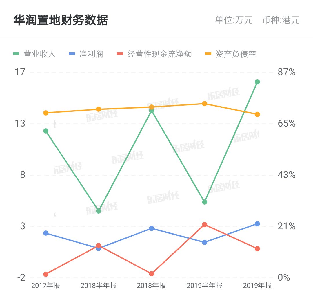  错付|诚品官宣撤离深圳，忠粉打卡作别：“终究是错付了！”