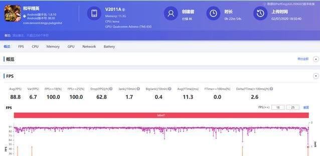  超大杯旗舰|“超大杯”旗舰vivo X50 Pro＋上手实测：表现全面几乎无短板？