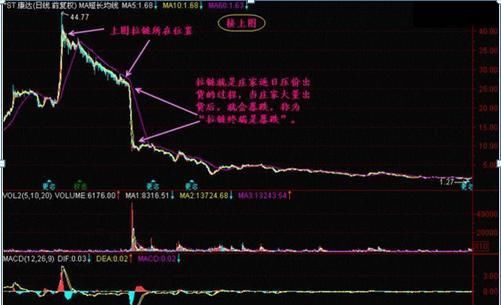  善恶之分|中国股市：如果你持有的股票显示资金净流出几千万，但股价却在上涨，你知道怎么回事吗？