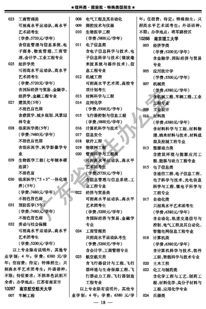  水平运动队|2020年考生注意！这几个省招生计划有变！
