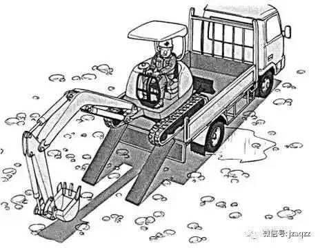  施工|【施工安全】卡通漫画，挖机施工避免这11个常见事故!