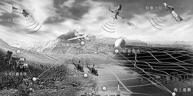 世界|这一仗打醒了世界！短短42天两万五士兵阵亡，损失了两万亿美元