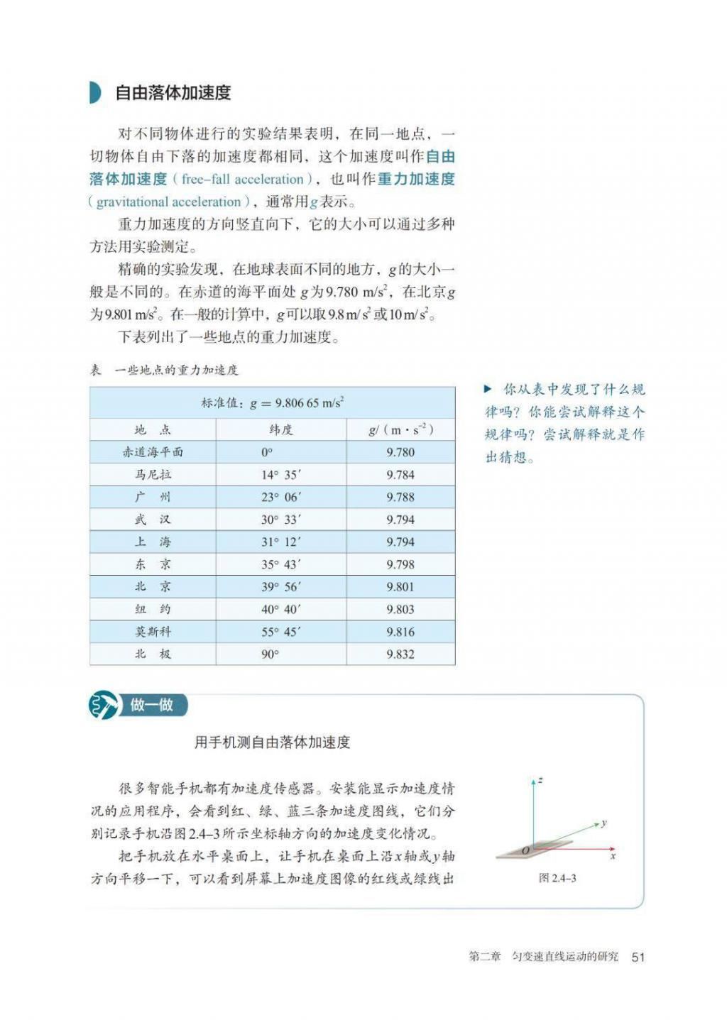  汇总|新学期学习规划，物理第二章知识汇总整理（上）！