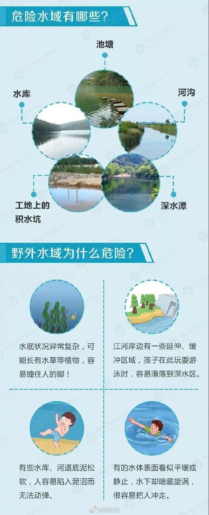  失踪|广东 湛江一学生下水后失踪 刚参加完高考